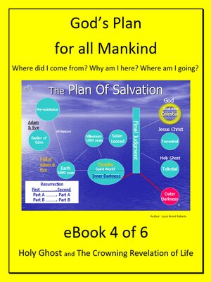 cover image of God's Plan for all Mankind